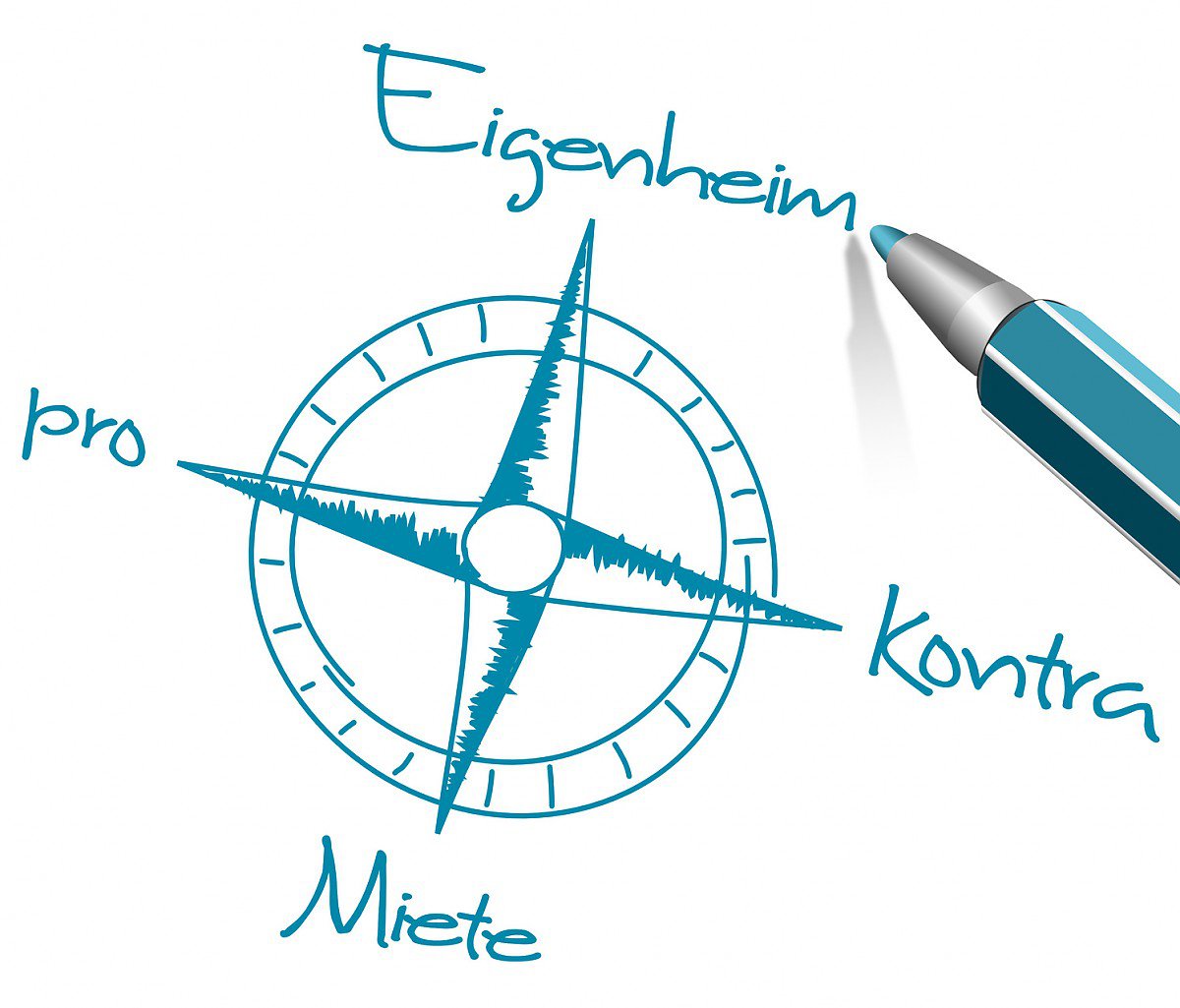 Foto Die Immobilienwert- und Qualitätsprüfung